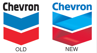 Chevron Logo - Corporate logo redos – Happy Mundane | Jonathan Lo