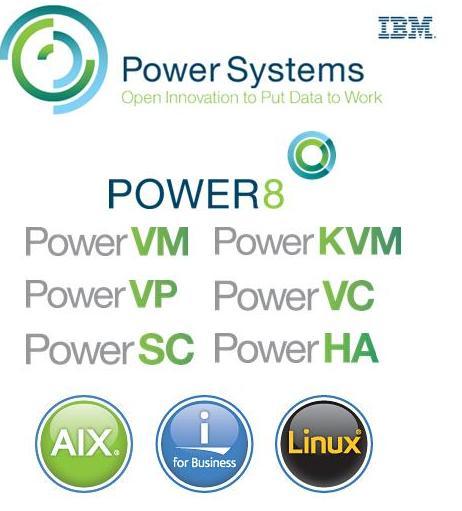 IBM Power Logo - Power Systems : IBM Power Systems technical webinar series