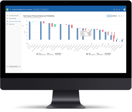 Vendavo Logo - Profit Analyzer™ | Vendavo