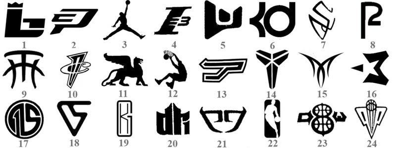 NBA Player Logo - NBA Player Logos (picture quiz)