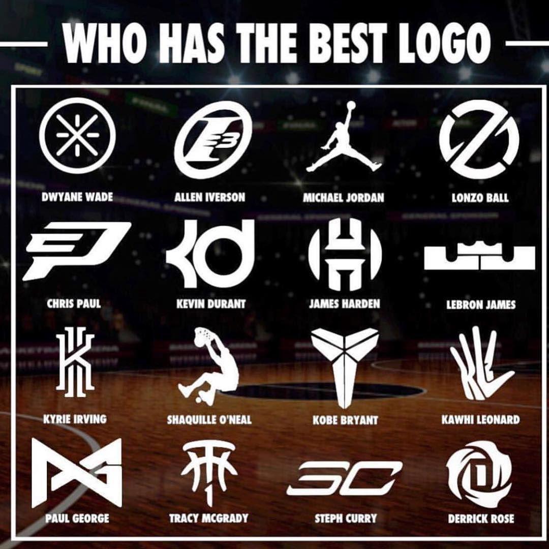 NBA Player Logo LogoDix
