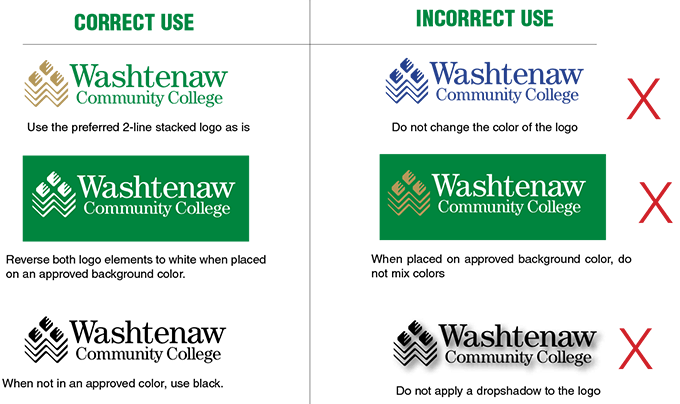 Use of Color in Logo - WCC › Identity Standards › Logo Usage