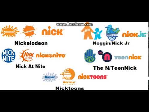 Old Nicktoons Logo - Nickelodeon Old & New Logos - YouTube
