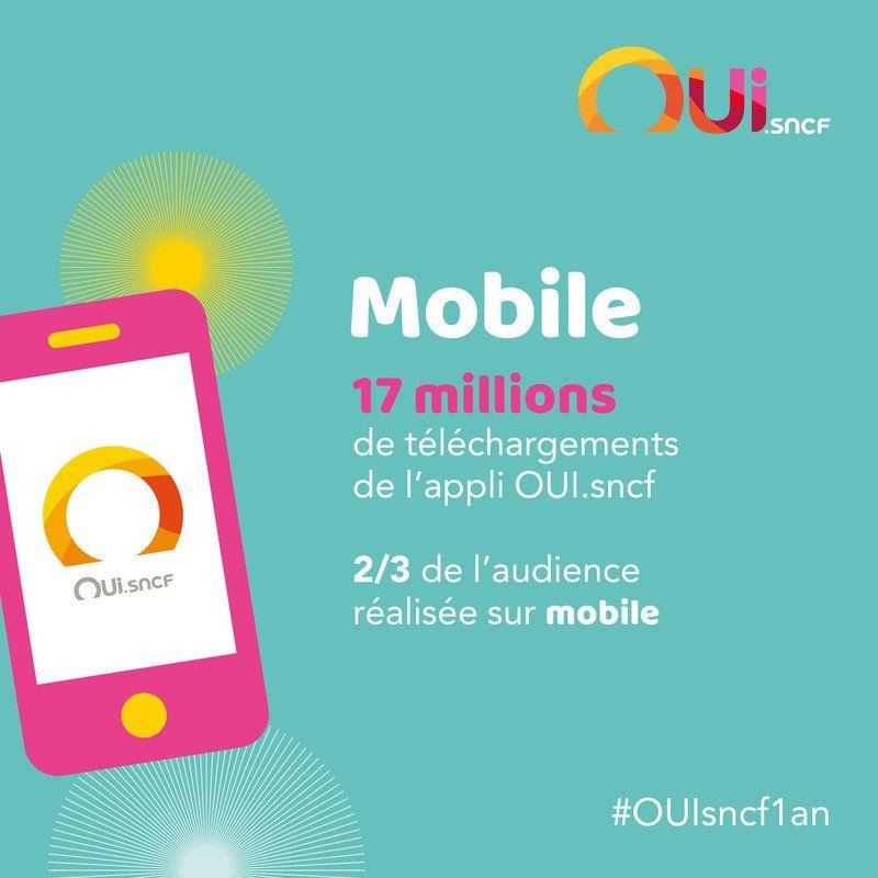 Oui.SNCF App Logo - OUI Talk | OUI.sncf a 1 an ! Zoom sur l'application mobile