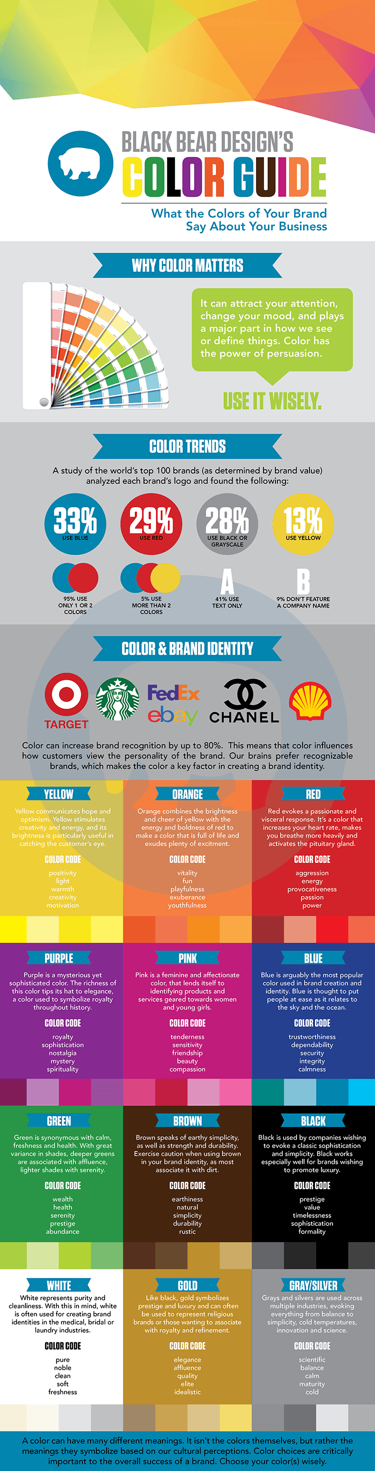 Use of Color in Logo - The Meaning of Color in Graphic Design | Color Meanings