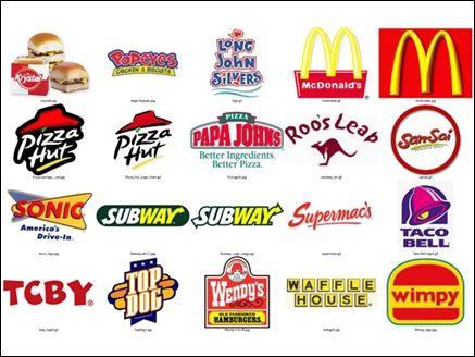 Restarants of Red Colored Logo - Fast food restaurants use red and yellow colour on logos, do you