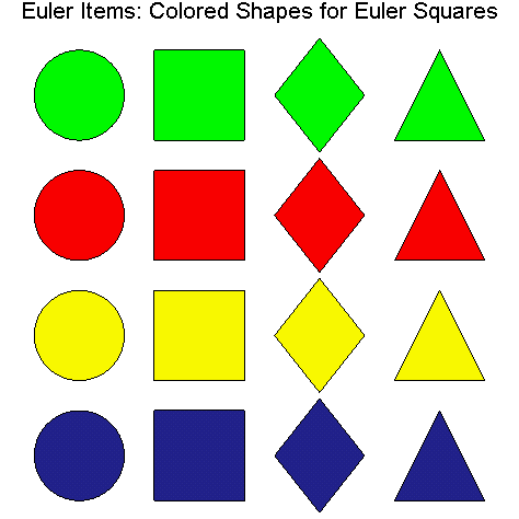 Green Red Blue Yellow Squares Logo - Euler Squares and Their Representations