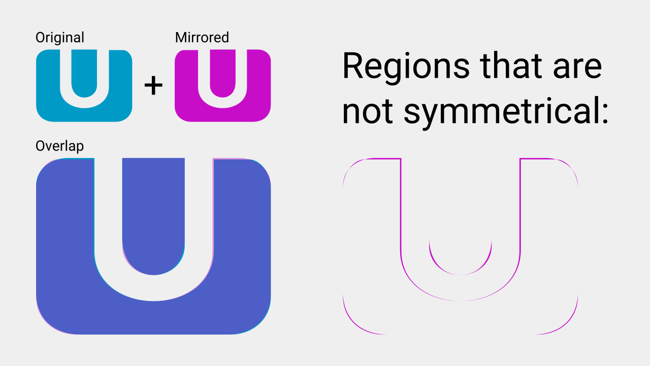 Wii U Logo - Midly Infuriating Wii U Logo Design - Album on Imgur