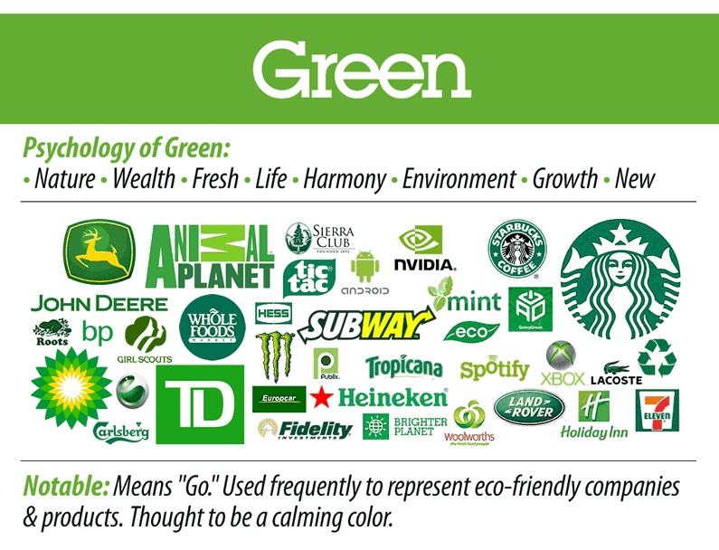 Green Colored Brand Logo - How to Choose The Best Color For Conversion