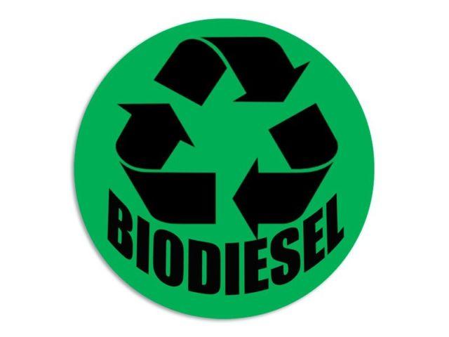 Round Green Logo - 4x4 Inch Round Green Biodiesel Logo Sticker - Gas Clean Fuel Recycle ...