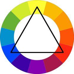 Three Color Triangle Logo - Color Rules for Presentation Design. Ethos3 Presentation Design