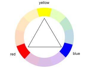 Three Color Triangle Logo - Color Theory
