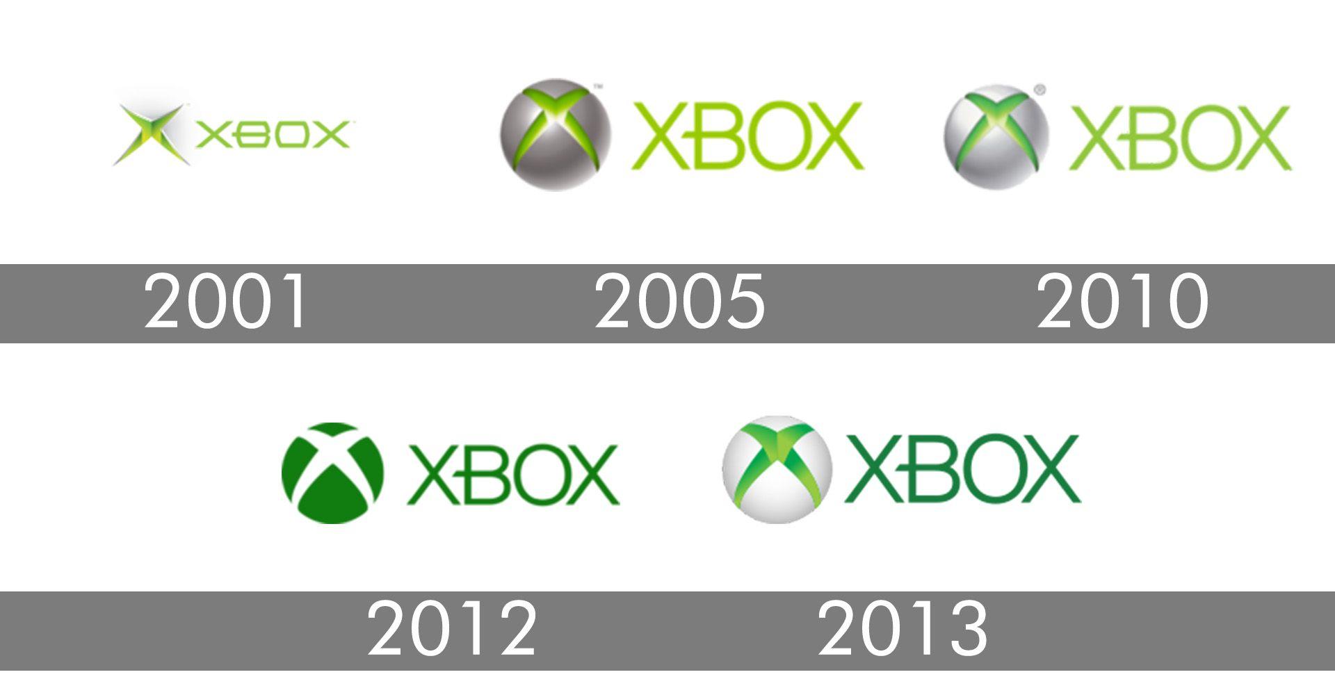 Original Xbox Logo - LogoDix