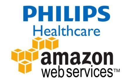 Philips Health Care Logo - Philips Taps Amazon Web Services To Expand Digital Health Solutions