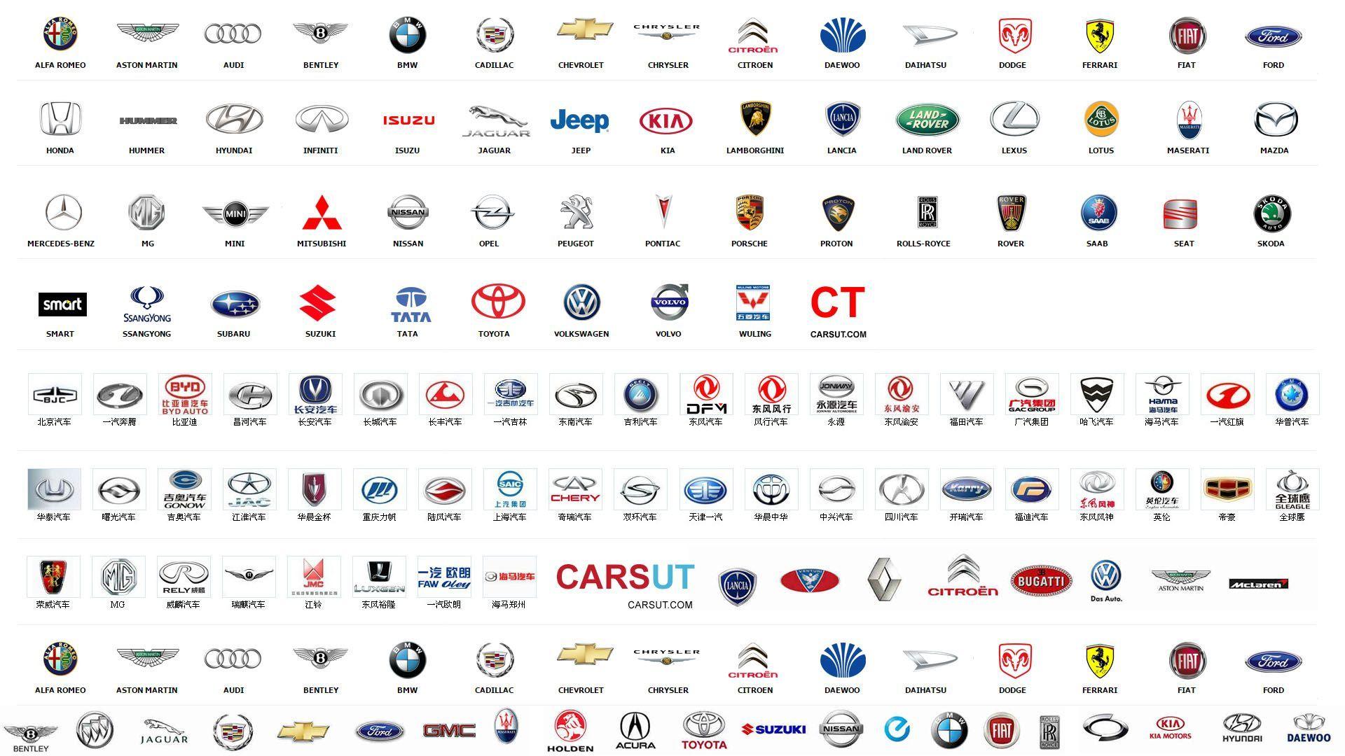 European Company Logo - european car company logo 07 | Logos | Logos, Car logos, Cars