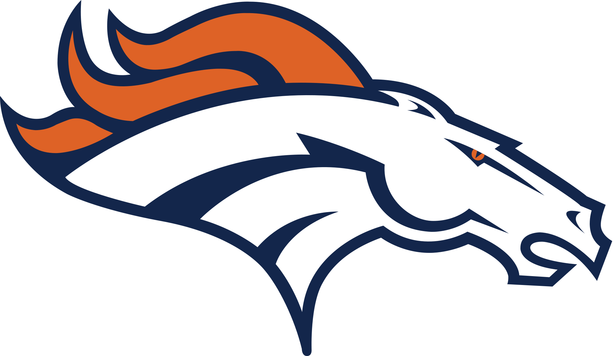 Neon Broncos Logo - Free Denver Broncos Logo Stencil, Download Free Clip Art, Free Clip ...