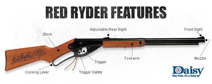 Red Rider BB Logo - Daisy Red Ryder Guide