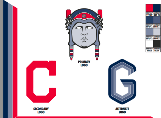 Cleveland Indians Logo - 5 New Logo Designs for the Cleveland Indians | The Design Inspiration
