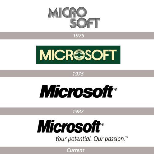 Current Microsoft Logo - Great Stories Behind Popular Logo Evolutions | Logo Design ...