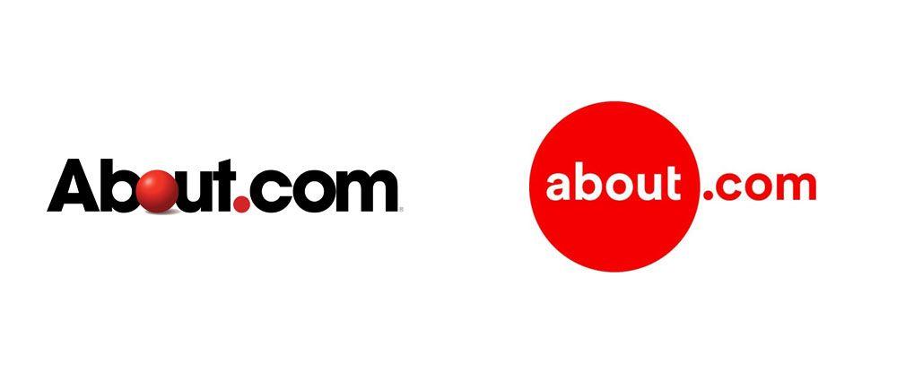 Dot Com Logo - Brand New: New Logo for About.com