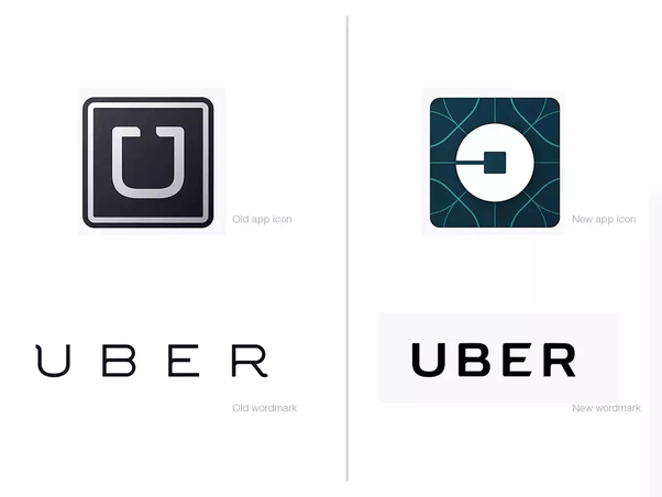 All Uber Logo - What is the hidden significance of the new Uber Logo which is not ...