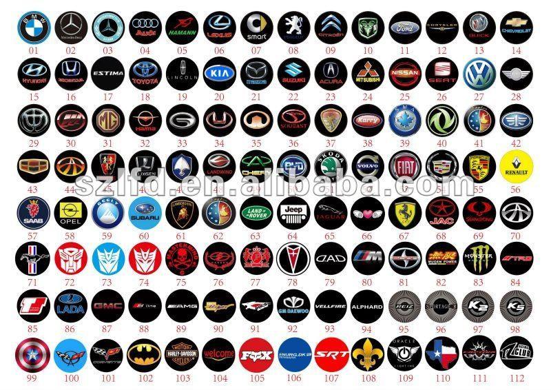 Expensive Car Symbols Logo - Luxury Car Logos –