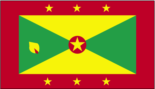Green Triangle Flag Logo - Grenada Flag description
