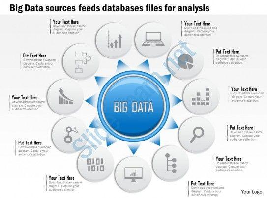 Didi PPT Logo - 0115 Big Data Sources Sensors Feeds Databases Files For Analysis Ppt ...