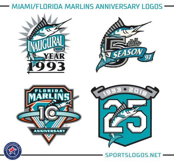 Marlins Old Logo - Marlins Bring Back Teal to Celebrate 25 Years in 2018 | Chris ...