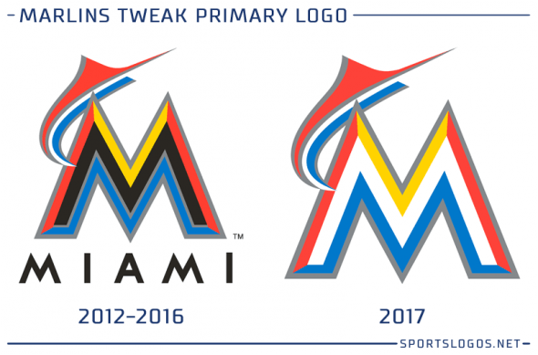 Marlins Old Logo - Miami Marlins Update Primary Logo for 2017 | Chris Creamer's ...