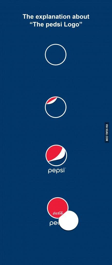 Funny Pepsi Logo - The truth about the pepsi logo. | Funny!! | Pinterest