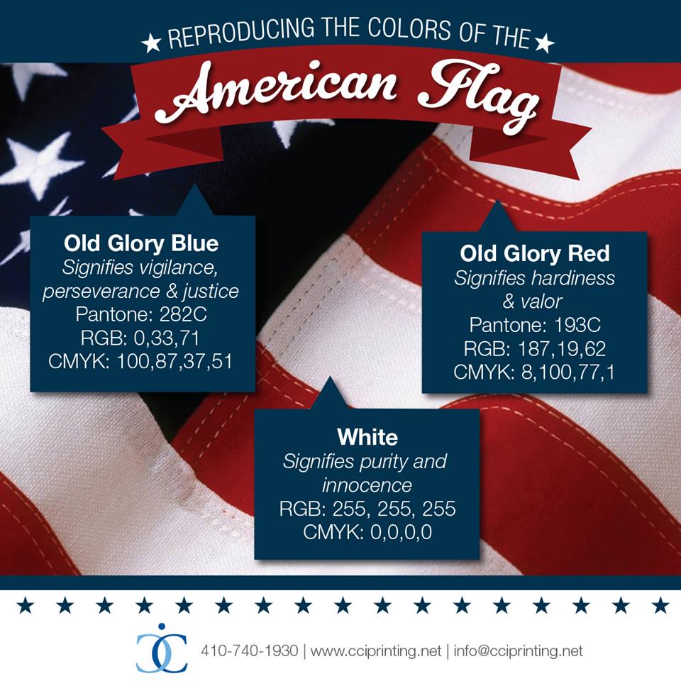 American Red and Blue Logo - Reproducing the Colors of the American Flag Printing