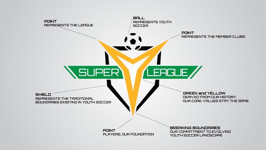 Super Y Logo - Super Y League unveils new logo for 2016 season — Soccer Wire