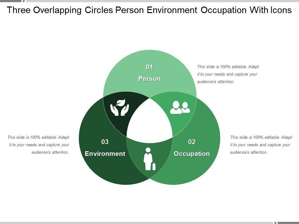 Circle Person Logo - Three Overlapping Circles Person Environment Occupation With Icons ...