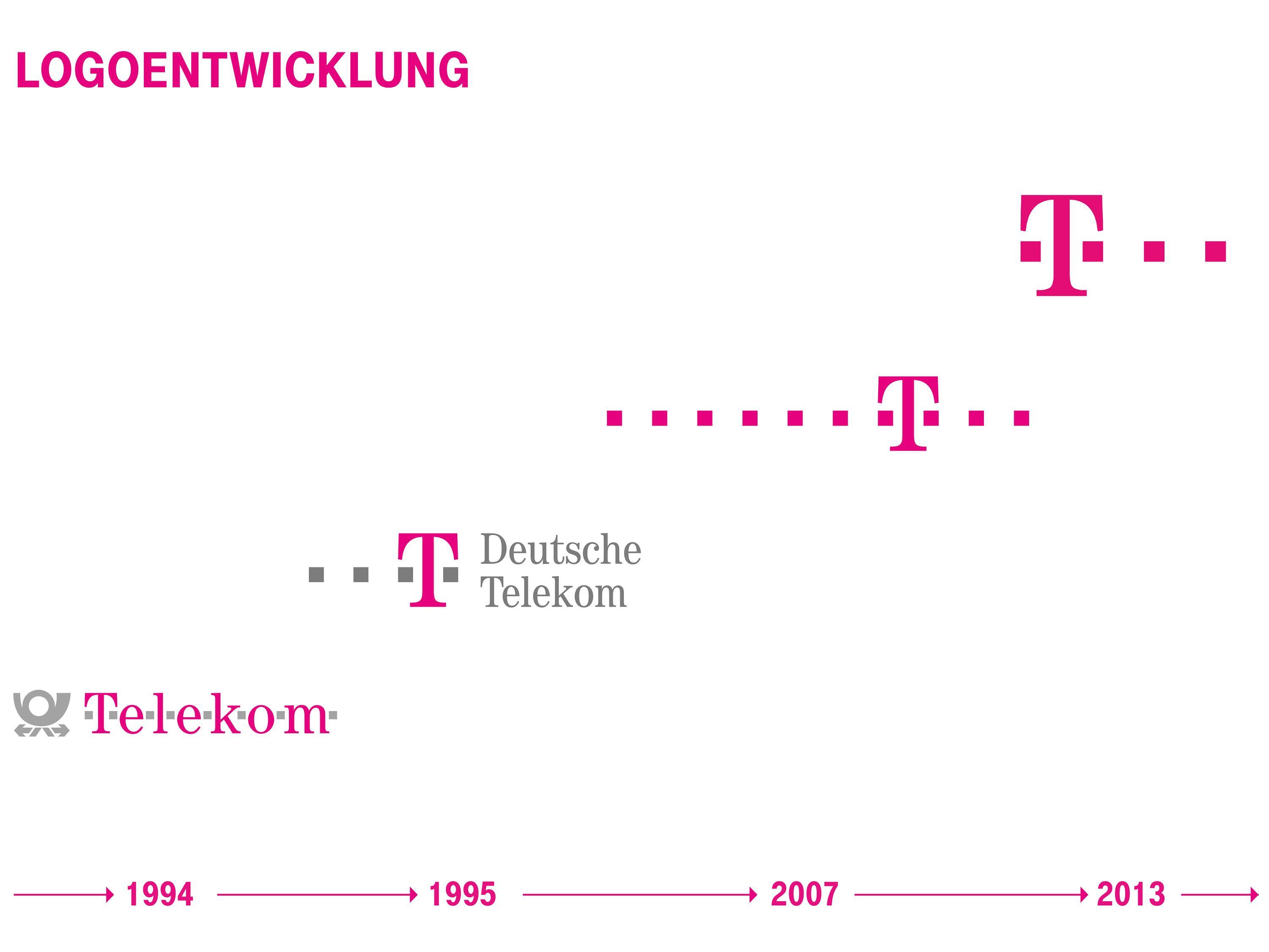 Deutsche Telekom Logo - Brand | Deutsche Telekom