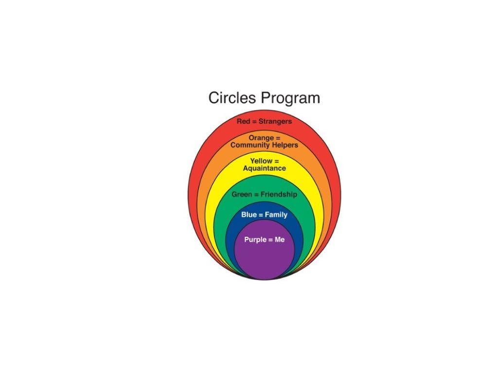 Purple Yellow Circle Logo - Dancing the Purple - Greg Loewen