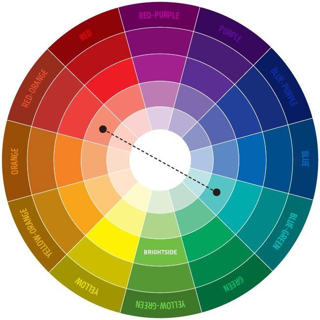 Red Purple Green Blue Logo - The Ultimate Color Combinations Cheat Sheet