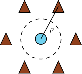 Broken Blue Circle Logo - Prismatic dislocation loop (broken circle) formed