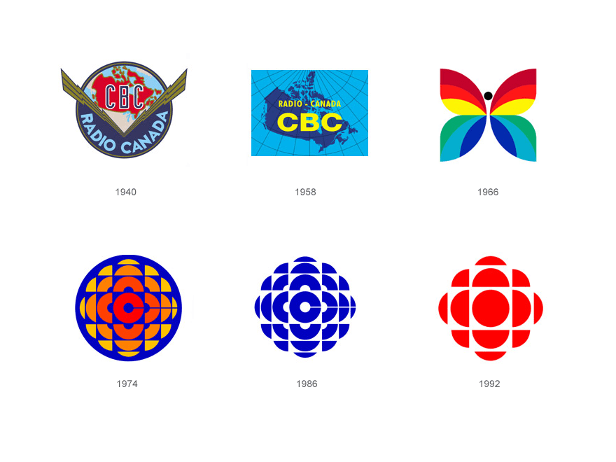 CBC Logo - CBC logo Evolution - Logok