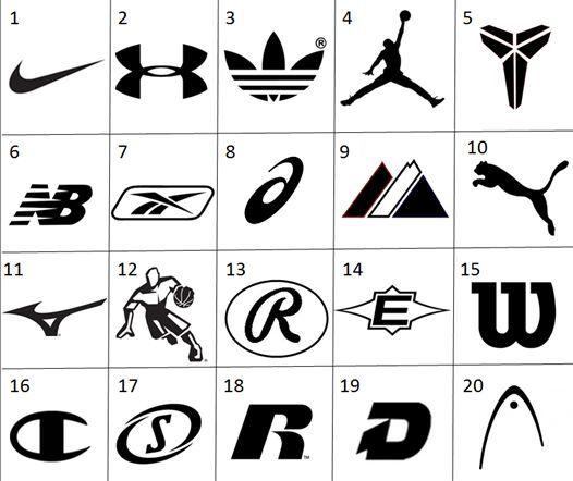 Sportswear Logo - Sports Logos | Logo Aesthetic PH | Sports logo, Logos, Logo design