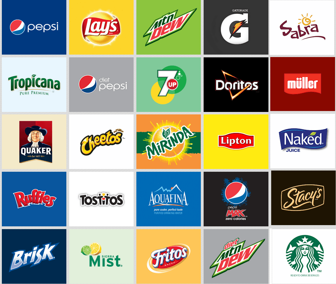 Pepsi Product Logo - PepsiCo: Buy This Dividend Aristocrat For Income And 8% Forward ...