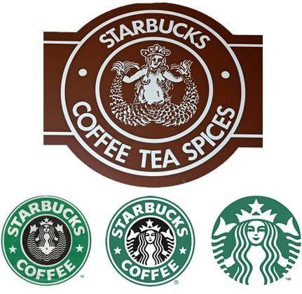The Meaning of Starbucks Logo - Do You Know The History Of The Starbucks Goddess Logo