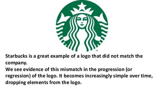 The Meaning of Starbucks Logo - Meaning in brand logos: 4 Case Studies
