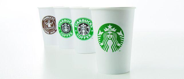 The Meaning of Starbucks Logo - Starbucks Logo Meaning Original Cup Design Picture