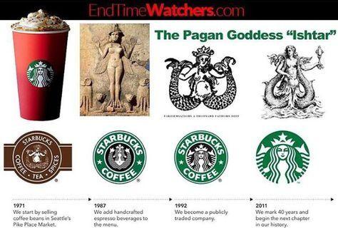 The Meaning of Starbucks Logo - Is Starbucks logo Satan? - Quora