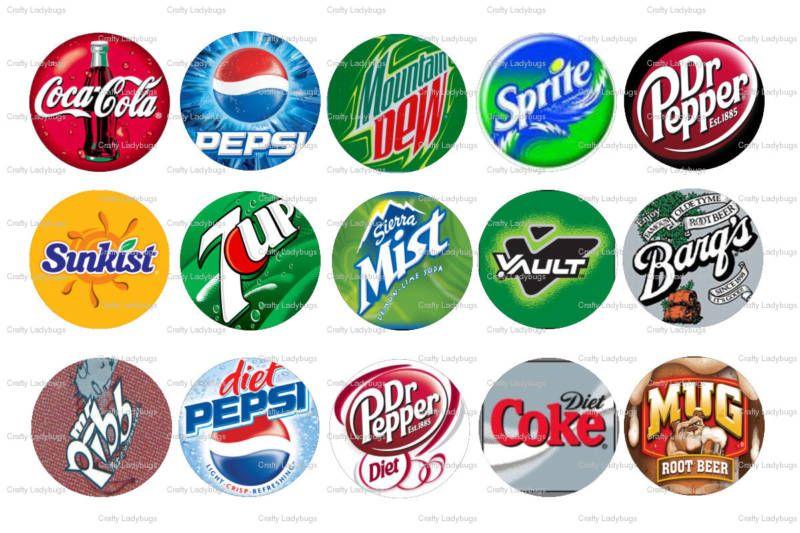 Pepsi Product Logo - Logos Analyzed by Industry. Hugh Fox III