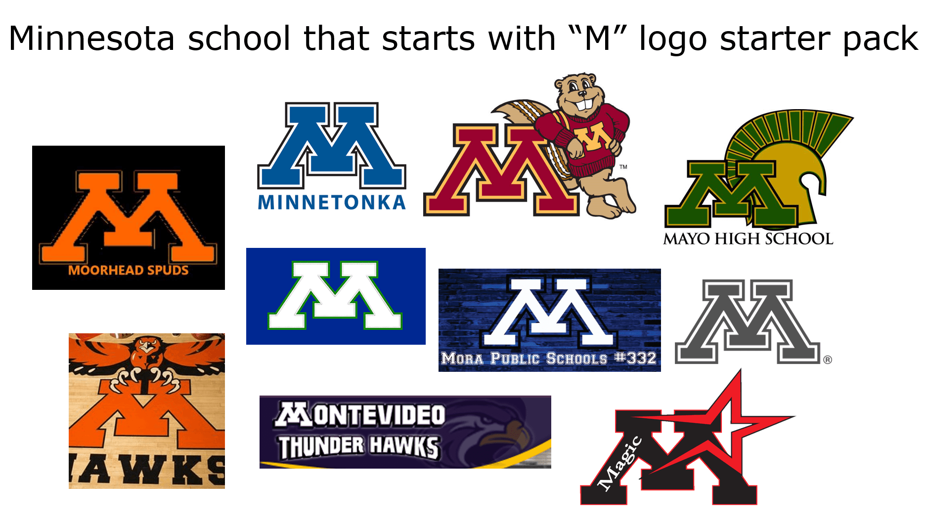 Minnetonka M Logo - Minnesota school that starts with M starter pack