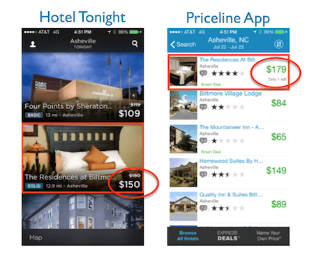 Hotel Tonight App Logo - Hotel Tonight App: Saving you money on last minute hotel