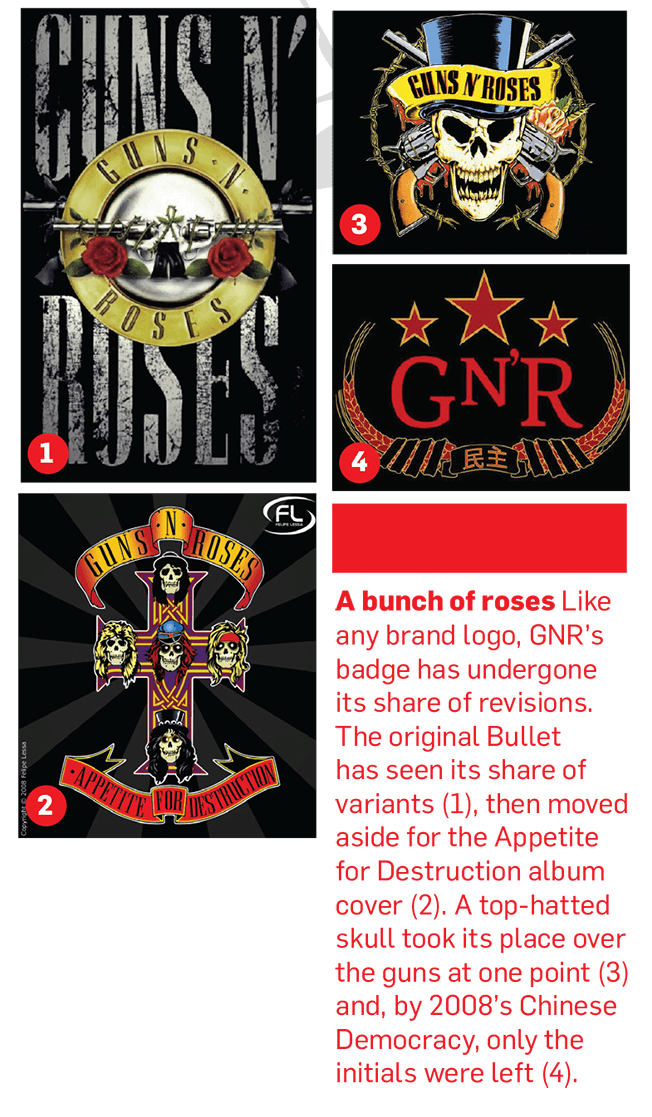 Guns and Roses Band Logo - Guns N' Roses Is Reviving Its Iconic Bullet Logo for the Coachella ...