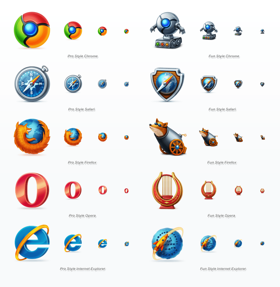 Internet Web Browser Logo - Web Browsers Icon Set | Web Icon Set